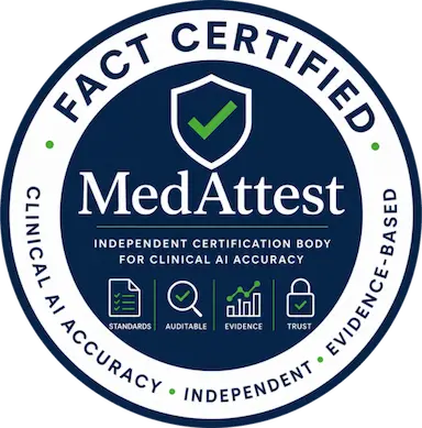 MedAttest FACT Certified — Independent Certification Body for Clinical AI Accuracy